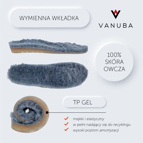 Vanuba Karayaka papucs talpbetét részletei: báránybőr, TP gél, cserélhető talpbetét - Női házicipő