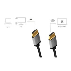 LogiLink 4K HDMI kábel használati példa laptoppal, PC-vel és monitorral - HDMI kábel