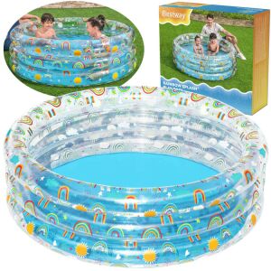 Колаж на басейн Bestway Rainbow Splash Play с опаковка и употреба - Bestway