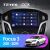 Teyes CC3L Ford Focus 3 Android autórádió a műszerfalban alkalmazásokkal és autómodellel
