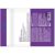 PRESENT SKIN Retinol Peptide Lifting Pads csomagolás hátulja összetevők listájával