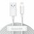 Baseus TZCALZJ-02 Simple Wisdom USB - Lightning dátový a nabíjací kábel 2,4A 1,5m 2 kusy biely 46707606