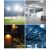 LED reflektor alkalmazások: sportpálya, raktár, kert, gyár