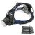 Esperanza Orion Headlamp with battery compartment