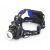 Esperanza Orion T6 LED Headlamp, close-up
