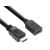 Club3D CAC-1325 5M HDMI to HDMI Extension Cable