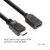 Club3D CAC-1325 5M HDMI to HDMI Extension Cable