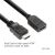 Club3D CAC-1325 5M HDMI to HDMI Extension Cable