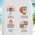 Malibu száraz olaj spray SPF30 barnítóolaj 200ml 154765167