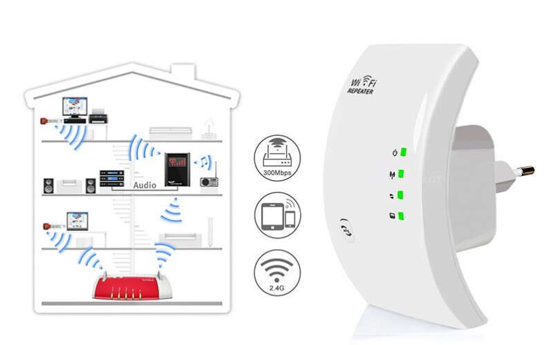 WIFI JELERŐSÍTŐ, WIFI REPEATER - FELERŐSÍTI A WIFI TÉREREJÉT!