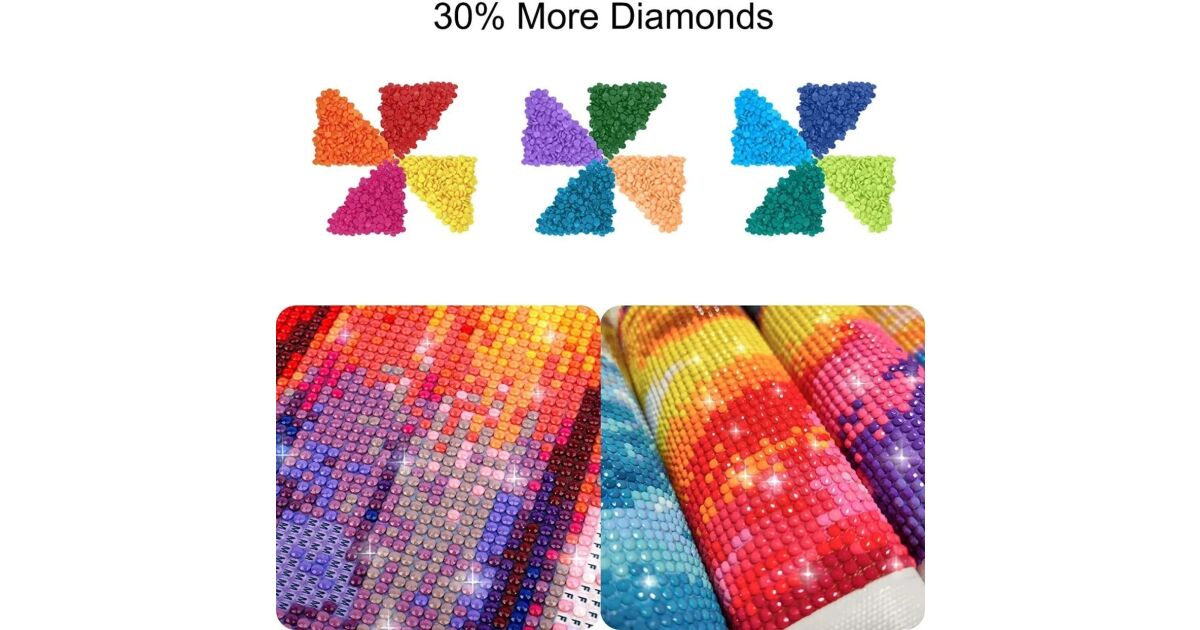 Kit de pictură cu diamante, Fată Țărănească Română, Copie Franciszek ...