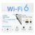 TP-Link Archer TX10UB Nano Wi-Fi 6 és Bluetooth 5.3 funkciók, méretek