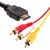 HD29A HDMI kábel - 3 RCA 159165067