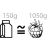 150g fagyasztva szárított étel egyenértékű 1050g friss málnával infografika
