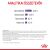 Royal Canin Appetite Control Care analitikai összetevők