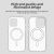Techsuit - CandyCase MagSafe védőtok iPhone 14 Pro Max - fehér 161756293