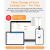 Infografika, amely a Refoss EM06P ingyenes adatexportját, valamint a Home Assistant és felhőalapú energia statisztikákkal való integrációját emeli ki, telefonon, táblagépen és laptopon megjelenő alkalmazásfelületekkel.