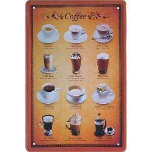 RETRO Kávé Variációk Fémtábla, különféle kávéitalok bemutatásával, beleértve az Espresso, Cappuccino, Flat White, Caffe Latte, Caffe Mocha, Macchiato, Americano, Cafe au lait, Espresso con panna, Irish Coffee, Frappe Coffee és Cafetiere Coffee - Fémtábla