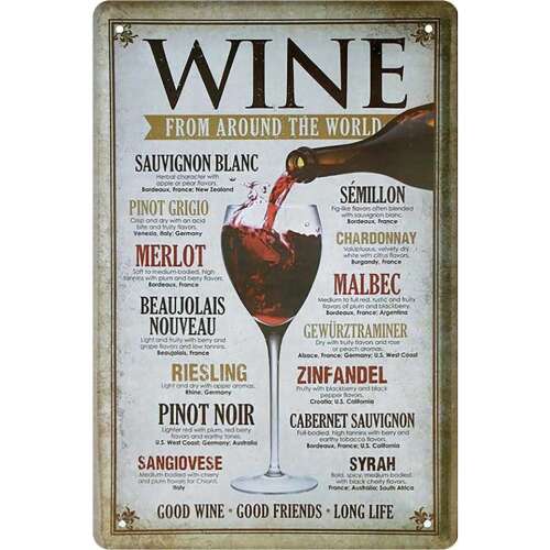 Borok a világból fém tábla, vintage stílusban, borfajtákkal és leírásokkal