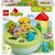 Duplo 10441 Formaválogató: Kutyaház 169353500