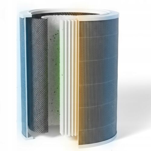 Xiaomi HEPA 13 szűrő átmetszeti képe, több rétegű szűrőrendszer, aktívszén és HEPA rétegek - Légtisztító szűrő és Párásító szűrő