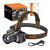 Superfire HL25 fejlámpa, 700lm, USB-C 170572034