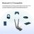TP-Link Archer TX55E AX3000 Wi-Fi 6 Bluetooth 5.2 PCIe Adapter hálókártya (ARCHER TX55E) 177736419