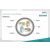 Digitus CAT6A S-FTP Patch kábel keresztmetszeti diagramja, amely az külső burkolatot, fonott árnyékolást, párszűrőt, sodrott párt, rézhuzalt és szigetelést mutatja