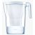 BWT Water Filter Jug 2.6l vida manual 815821 118439347