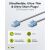 Goobay 74222 U/UTP Cat6a RJ45 Patch kábel 1m - Szürke 173531349