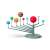 4M sustav planetarij set 93298977