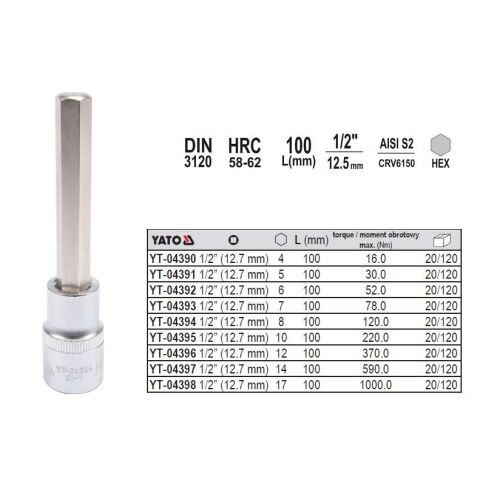 Hatlapfej 1/2.5X100MM YT-04391 adapterrel 174388101 - Dugókulcs kiegészítő