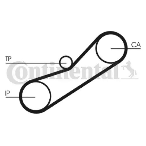 Diagram a CONTITECH CT950K1 vezérműszíj útját mutatja, amely a vezérműtengelyt (CA), a befecskendező szivattyút (IP) és a feszítőgörgőt (TP) köti össze egy autó motorjában. - Vezérműszíj és vezérműlánc