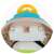Chipolino Joya Lux 4in1 Bébikomp - Csillag #zöld-bézs 2019 31303474