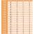 Betonhorgony M12x90 2 db 181574549