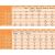 Alacsony koronás anya M42 DIN 937 horganyzott 5 db 181839495