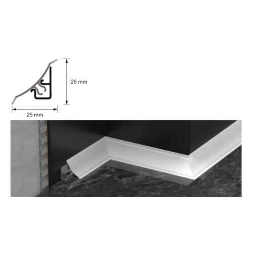 Vízzáró profil munkalapokhoz, sarok beépítési példa