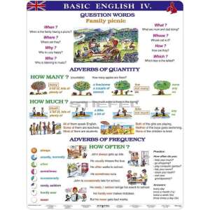 Basic English IV. DUO 46902275 