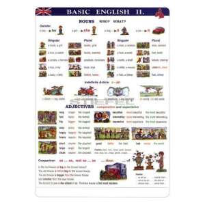 Basic English II. DUO 46902281 