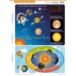 Csillagászat / Tájékozódás tanulói munkalap 48100377 