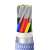 Cablu Baseus Crystal Shine Series USB-C la USB-C, structura internă