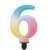 Pastel Ombre Number Candle Cake Candle 6 50288955