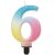 Pastel Ombre Number Candle Cake Candle 6 50288955