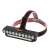 W682 LED Headlamp with Adjustable Head, Side View
