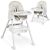 Ricokids Milo high chair collage