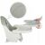 Ricokids Milo Green High Chair Removable Tray Detail
