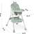 Ricokids Milo multifunkciós etetőszék, green, dimensions