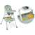 Ricokids Milo high chair showing storage basket with toy