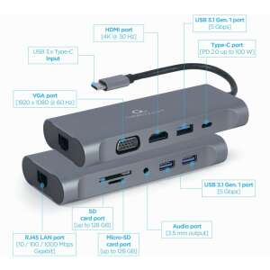 Модули и трансивъри Gembird I/O АДАПТЕР USB-C КЪМ HDMI/USB3/7IN1 A-CM-COMBO7-01 58120607 - Gembird