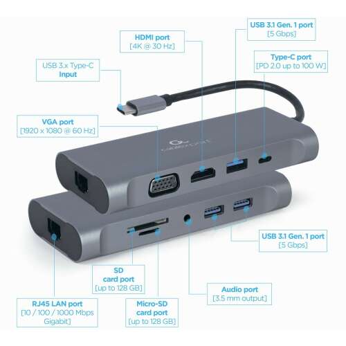 Модули и трансивъри Gembird I/O АДАПТЕР USB-C КЪМ HDMI/USB3/7IN1 A-CM-COMBO7-01 58120607